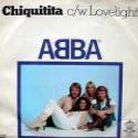 Chiquitita